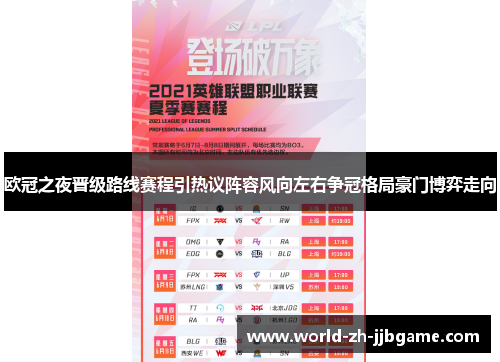 欧冠之夜晋级路线赛程引热议阵容风向左右争冠格局豪门博弈走向