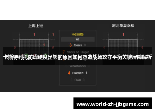 卡斯特列托防线硬度足够的原因如何塑造战场攻守平衡关键屏障解析 卡斯特列托防线硬度足够的原因如何塑造战场攻守平衡关键屏障解析