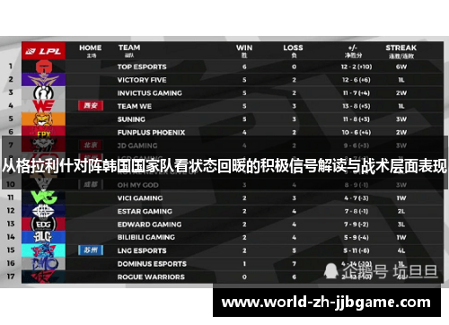 从格拉利什对阵韩国国家队看状态回暖的积极信号解读与战术层面表现 从格拉利什对阵韩国国家队看状态回暖的积极信号解读与战术层面表现