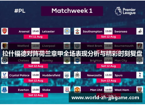 拉什福德对阵荷兰意甲全场表现分析与精彩时刻复盘 拉什福德对阵荷兰意甲全场表现分析与精彩时刻复盘